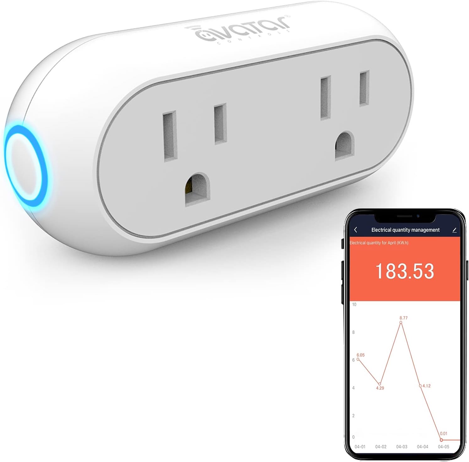 Energy Monitoring Dual Socket Smart Plugs That Work with Alexa Google Home Siri, Wireless 2.4G WiFi Outlet Controlled by S...